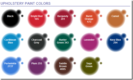Simply Spray Upholstery Fabric Paint - Burgandy